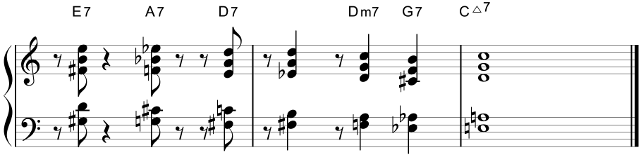 譜例8　ポピュラー音楽での4度（4度は和音構成音として）