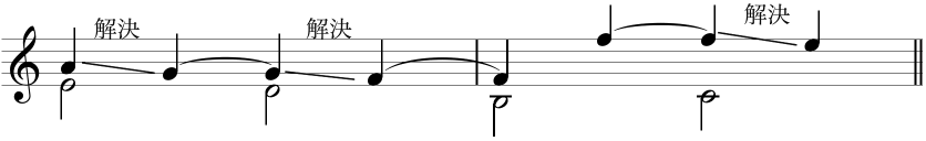 譜例9　クラシック音楽での4度（4度は和音外音として）