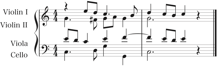 譜例14　大譜表にまとめられた弦楽四重奏